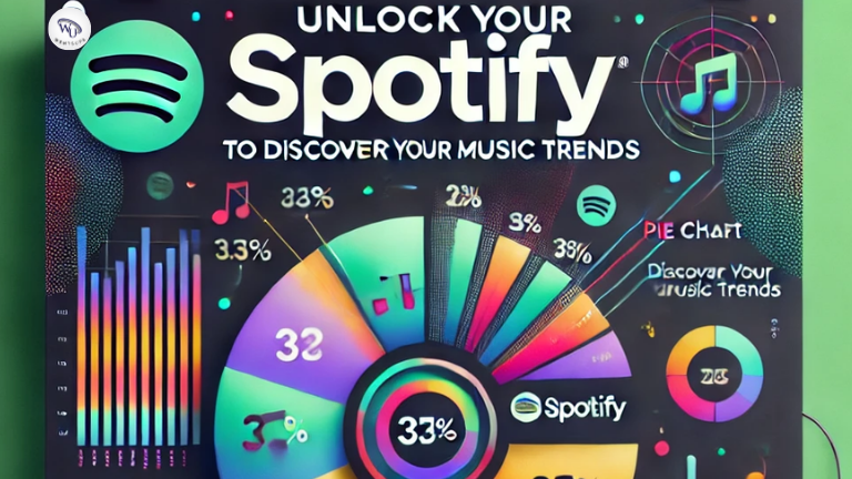 Unlock Your Spotify Pie Chart to Discover Your Music Trends